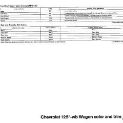1971_Chevrolet_Dealer_Album-05-11