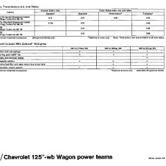 1971_Chevrolet_Dealer_Album-05-12