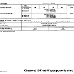 1971_Chevrolet_Dealer_Album-05-13