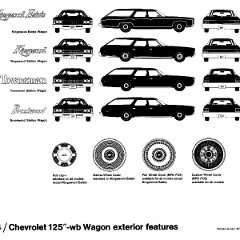 1971_Chevrolet_Dealer_Album-05-14