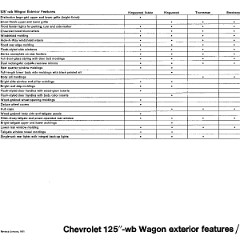 1971_Chevrolet_Dealer_Album-05-15