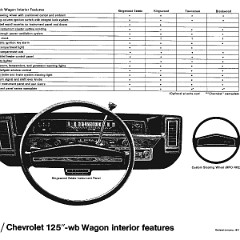 1971_Chevrolet_Dealer_Album-05-16