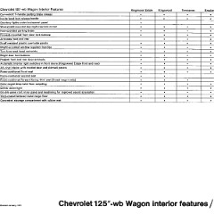 1971_Chevrolet_Dealer_Album-05-17