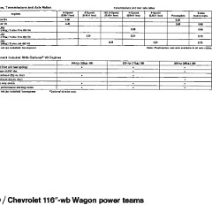 1971_Chevrolet_Dealer_Album-05-30