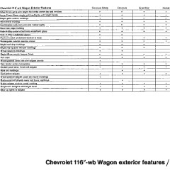 1971_Chevrolet_Dealer_Album-05-33