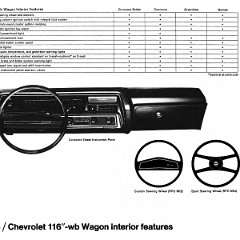 1971_Chevrolet_Dealer_Album-05-34