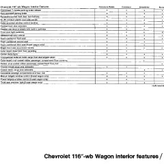 1971_Chevrolet_Dealer_Album-05-35