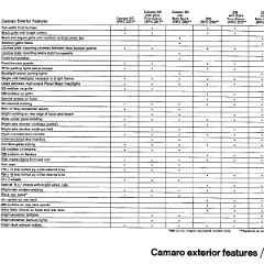 1971_Chevrolet_Dealer_Album-06-17