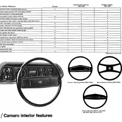 1971_Chevrolet_Dealer_Album-06-18