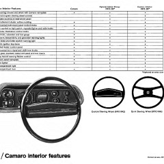 1971_Chevrolet_Dealer_Album-06-19