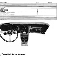1971_Chevrolet_Dealer_Album-08-14
