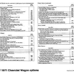 1971_Chevrolet_Dealer_Album-09-08