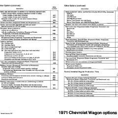 1971_Chevrolet_Dealer_Album-09-09