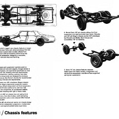 1971_Chevrolet_Dealer_Album-10-12