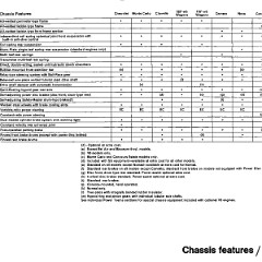 1971_Chevrolet_Dealer_Album-10-13