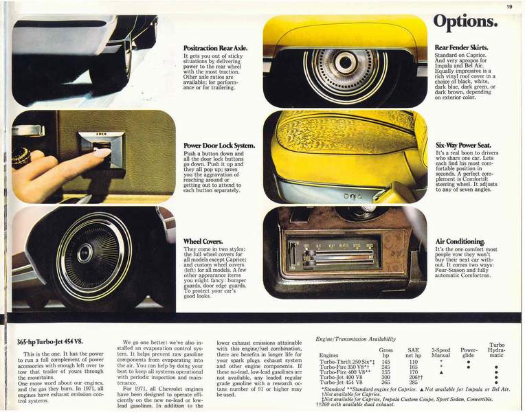 1971_Chevrolet-19