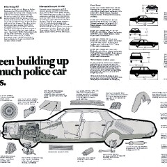 1971_Chevrolet_Police_Cars-04