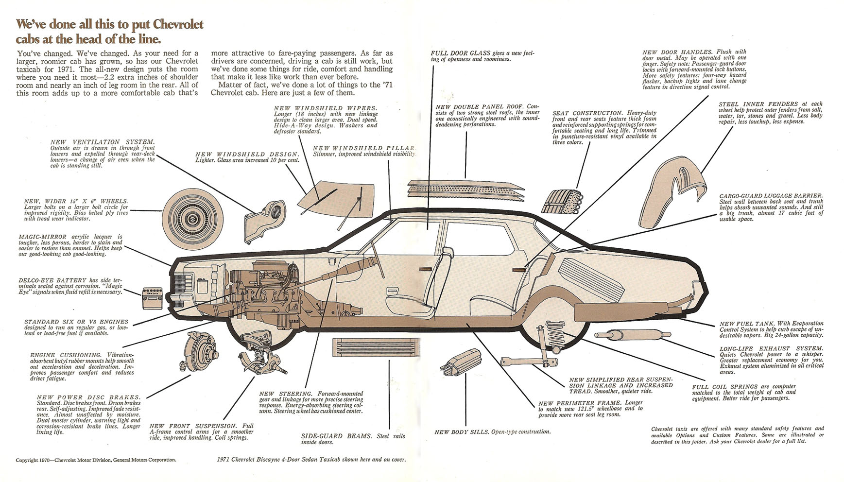 1971_Chevrolet_Taxi_Cab-02-03