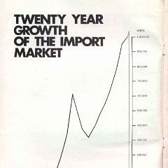 1971_Chevrolet_Vega_Dealer_Booklet-02