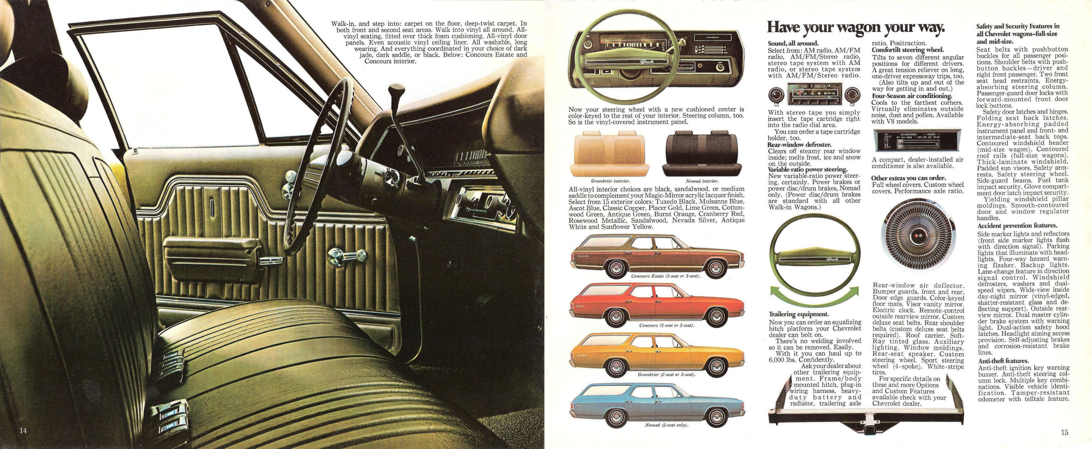 1971_Chevrolet_Wagons-14-15