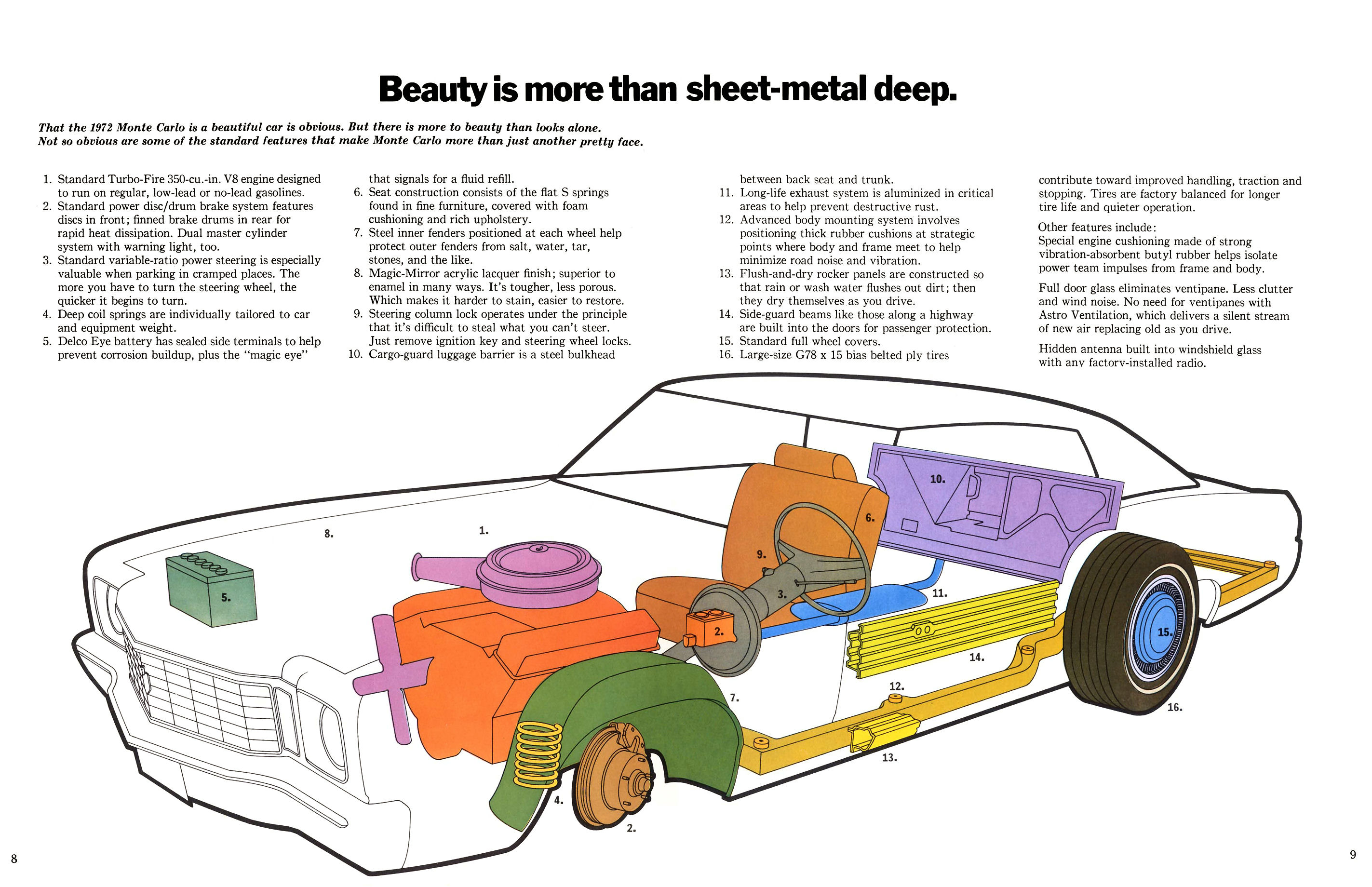 1972_Chevrolet_Monte_Carlo-08-09