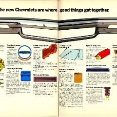 1972 Chevrolet Full Size 12-13