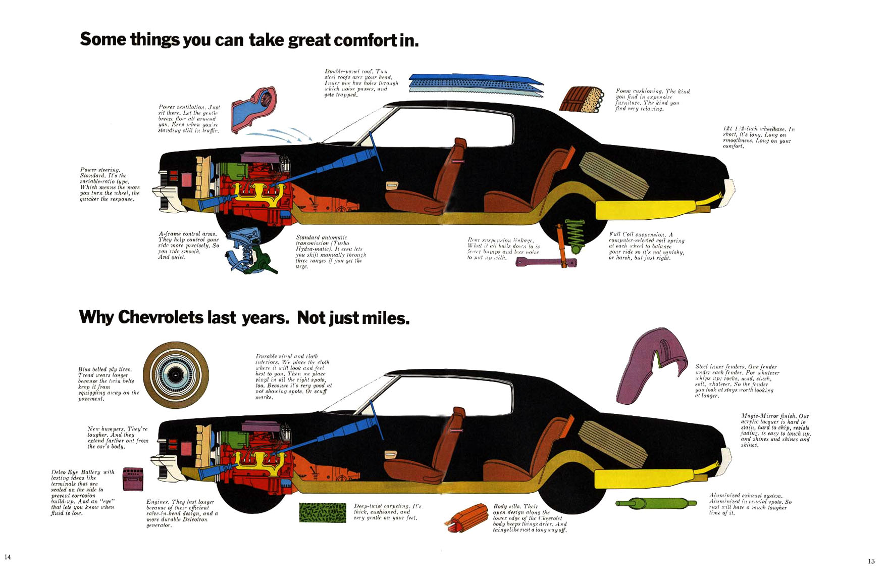 1972_Chevrolet_Full_Size-08