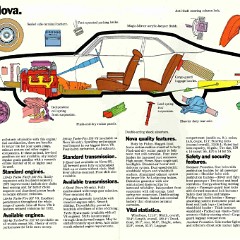 1972_Chevrolet_Nova-06-07