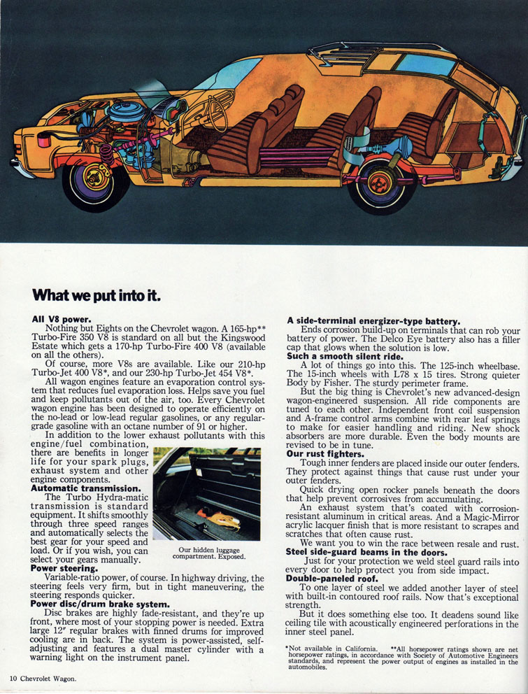 1972_Chevrolet_Wagons-10