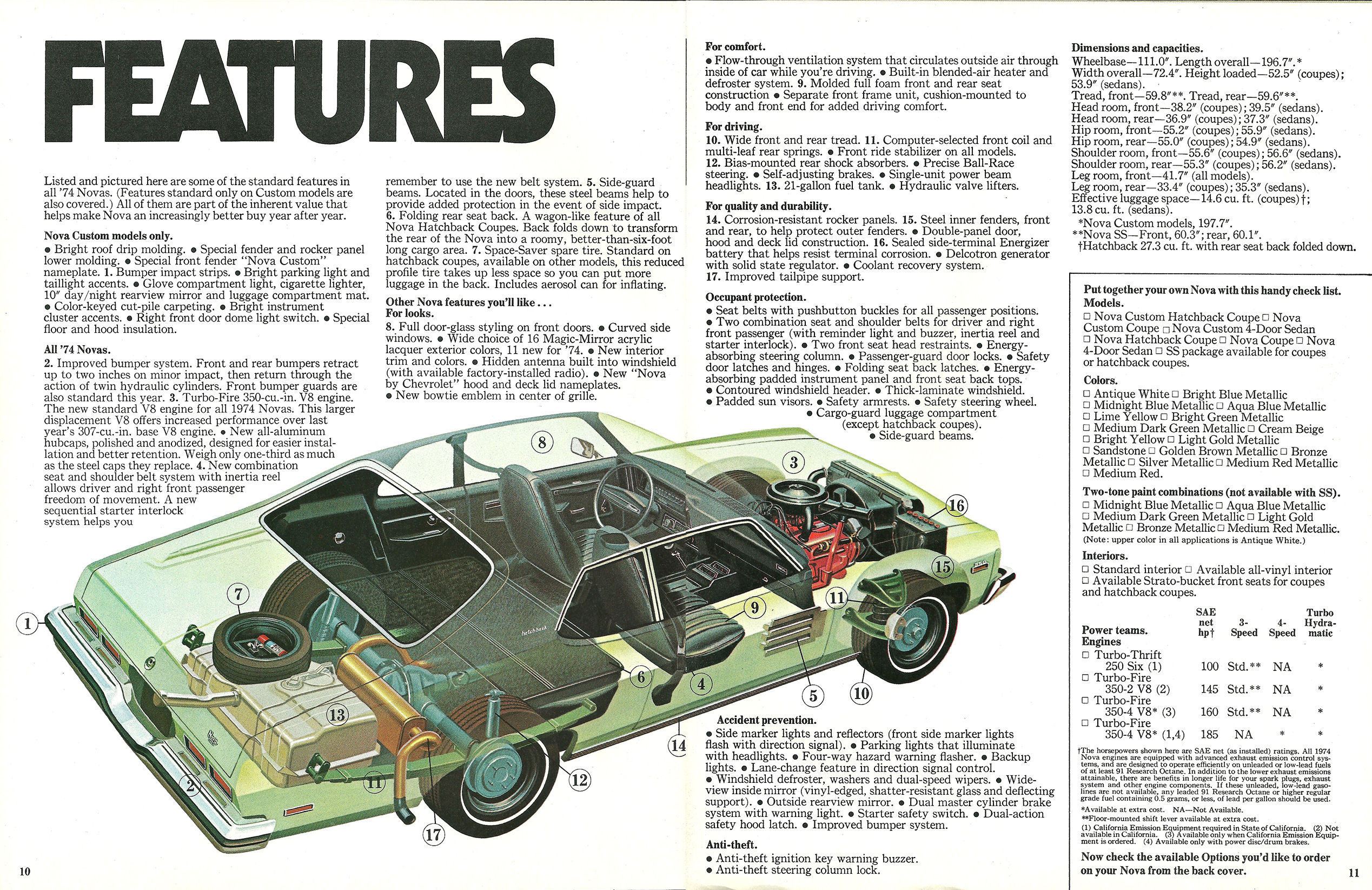 1974_Chevrolet_Nova_Rev-10-11