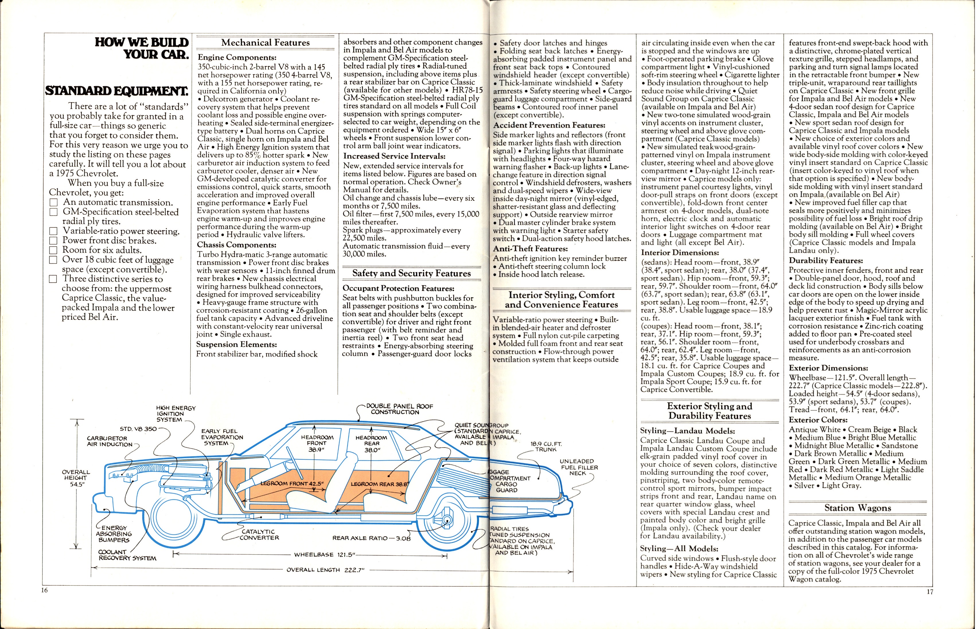 1975 Chevrolet Full Size Rev  16-17