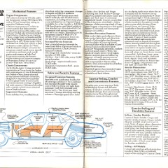 1975 Chevrolet Full Size Rev  16-17