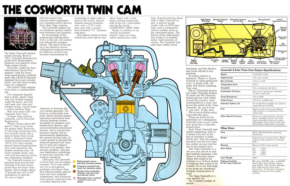 1975_Chevrolet_Cosworth-Vega_Folder-02-03
