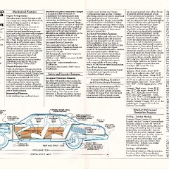 1975_Chevrolet_Full_Size_Rev-16-17