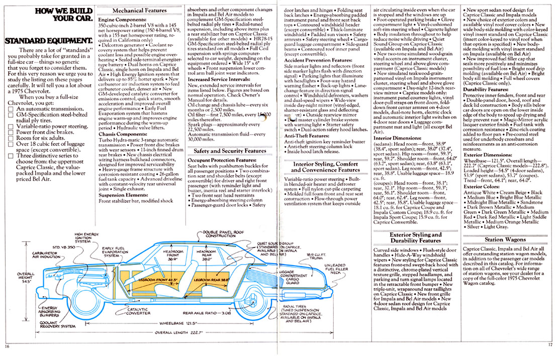 1975_Chevrolet_Full_Size-09