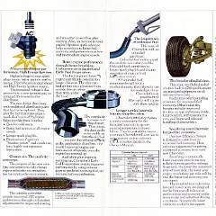 1975_Chevrolet_Full_Size-02