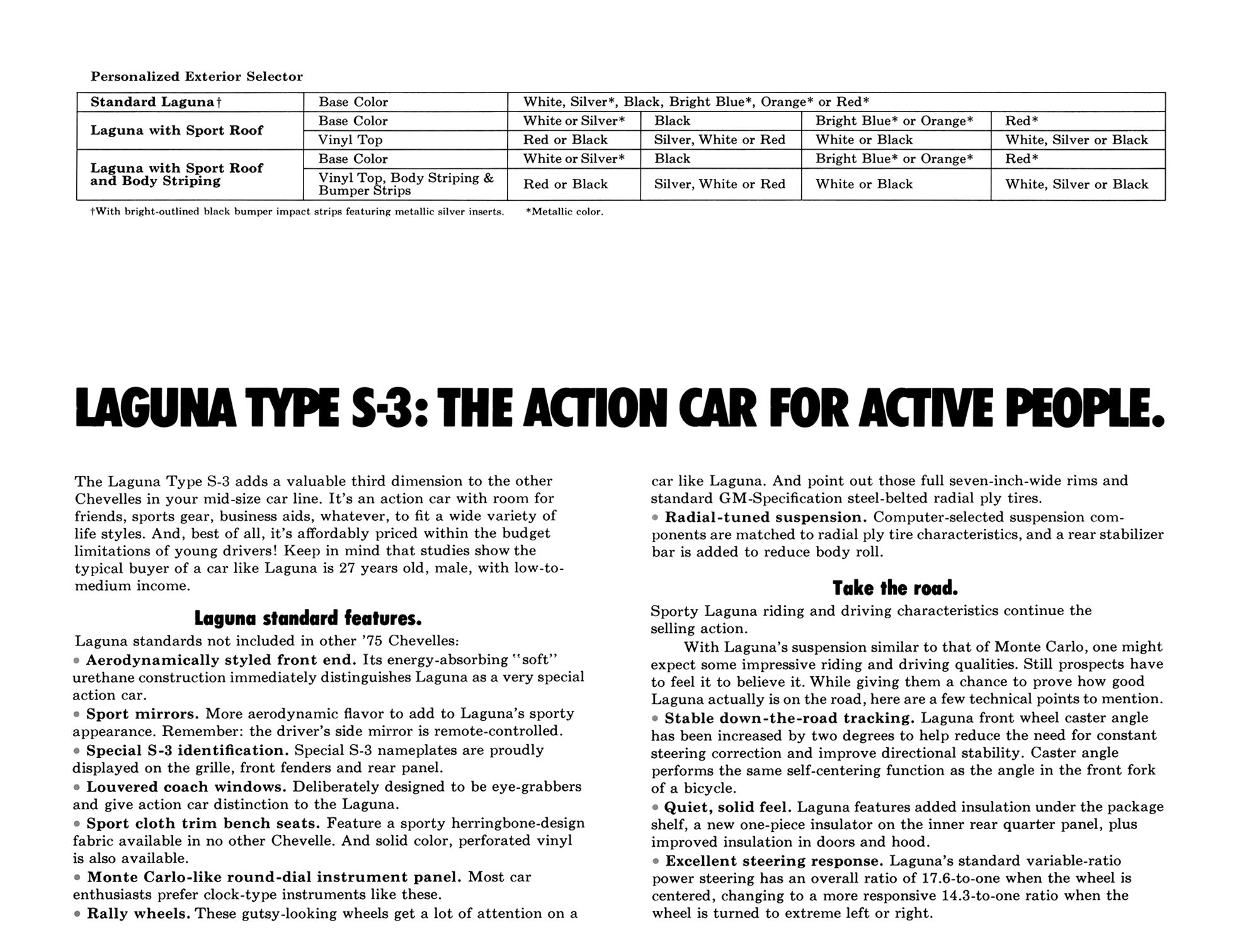 1975_Chevrolet_Laguna_S3_Salesman_Folder-03