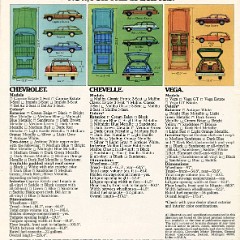 1975_Chevrolet_Wagons-20