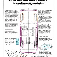 1976_Chevrolet_Chevette-04-05