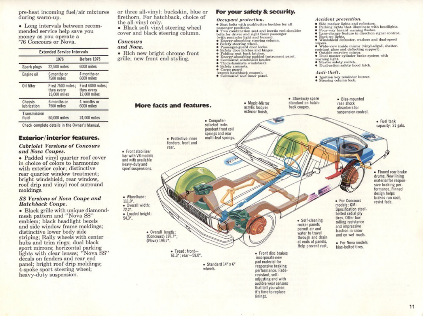 1976_Chevrolet_Concours_and_Nova-11