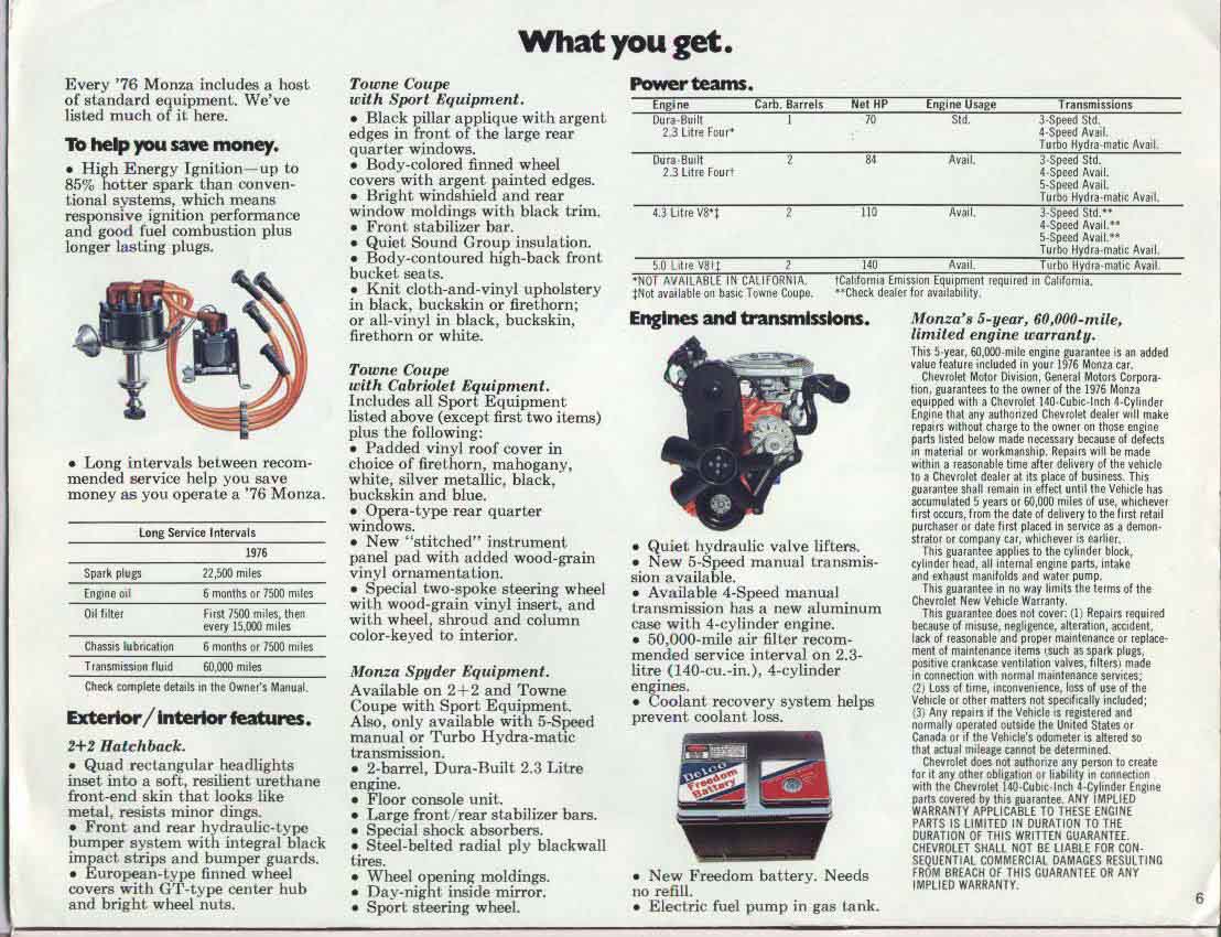 1976_Chevrolet_Monza-06