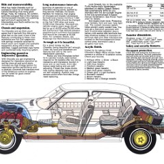1977_Chevrolet_Chevelle_Rev-04-05