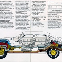 1977_Chevrolet_Chevelle-04-05