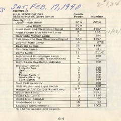 1977_Chevrolet_Chevelle_Manual-093