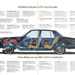 1977_Chevrolet_Full_Size_Mailer-10-11