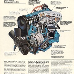 1977_Chevrolet_Wagons_Rev-18