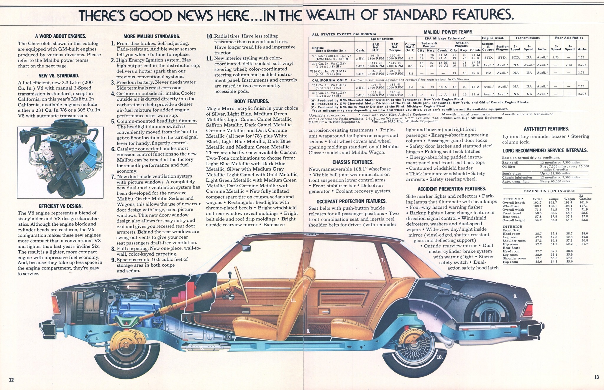 1978 Chevrolet Malibu Brochure (Rev) 12-13