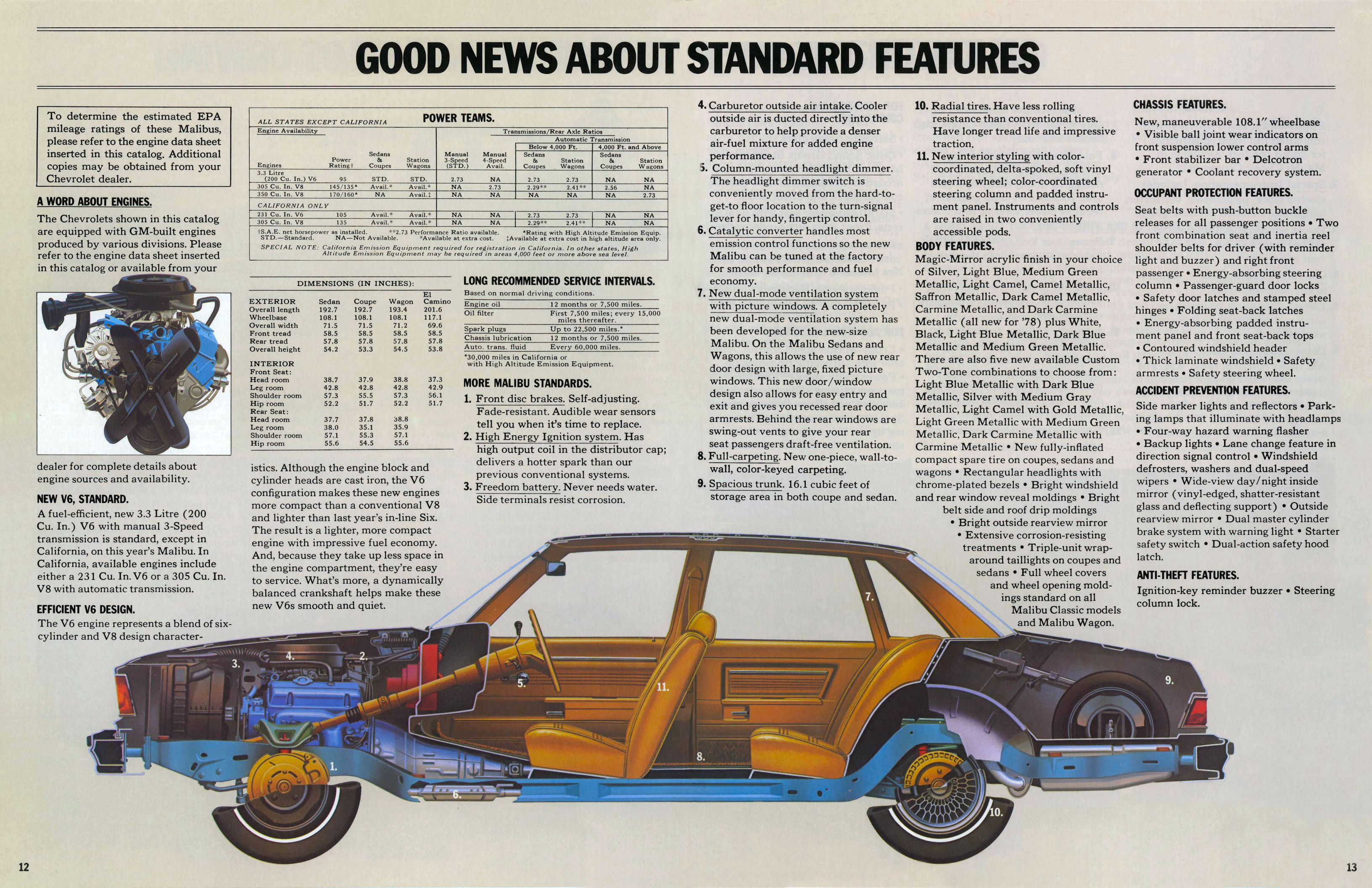 1978_Chevrolet_Malibu-12-13