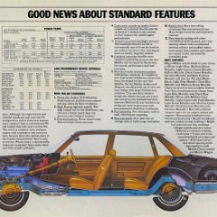 1978_Chevrolet_Malibu-12-13
