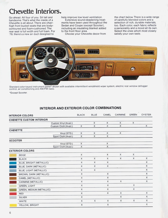 1979_Chevrolet_Chevette-04